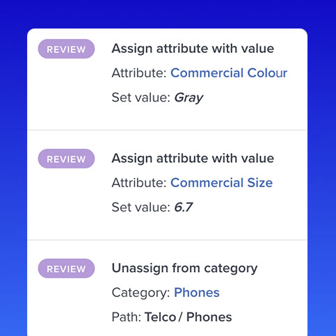 AI Analyst UI - Review with Ease AI Analyst UI - Review with Ease