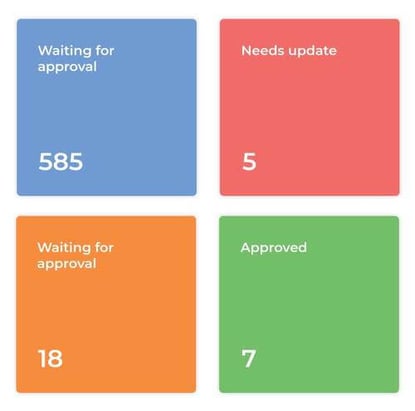 dashboard2021-boxes---sq dashboard2021-boxes---sq