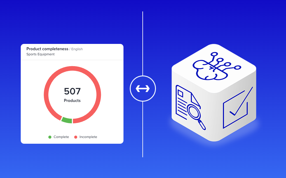 AI Analyst and Completeness Scoring Image AI Analyst and Completeness Scoring Image