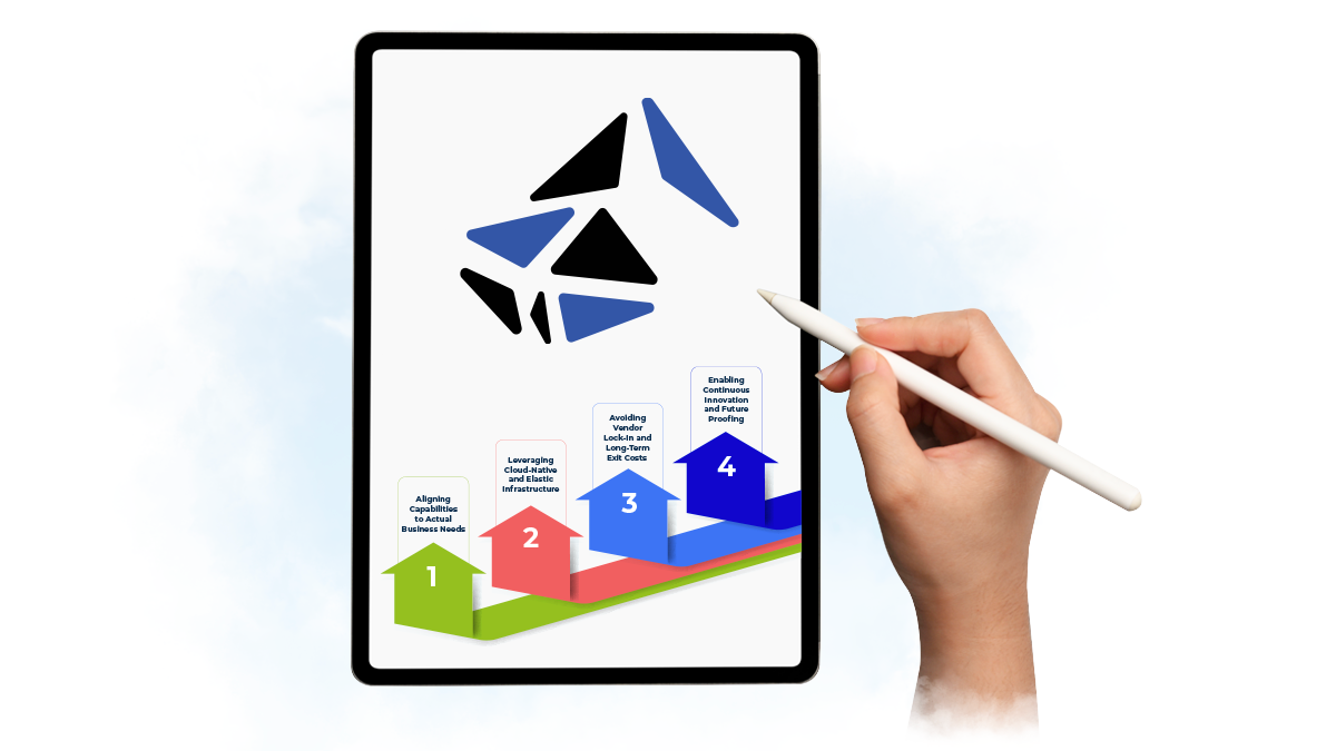 PIM Vendor Evaluation Checklist: What to Ask Before You Buy