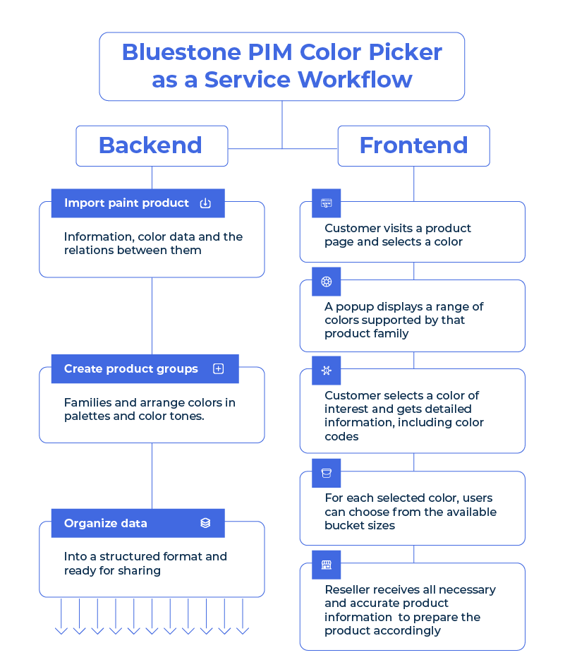 infographic_casestudy-1 infographic_casestudy-1