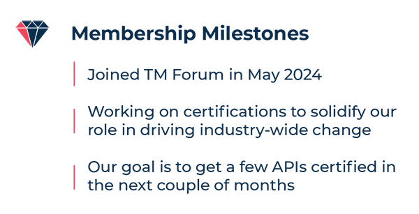 Membership milestones Membership milestones