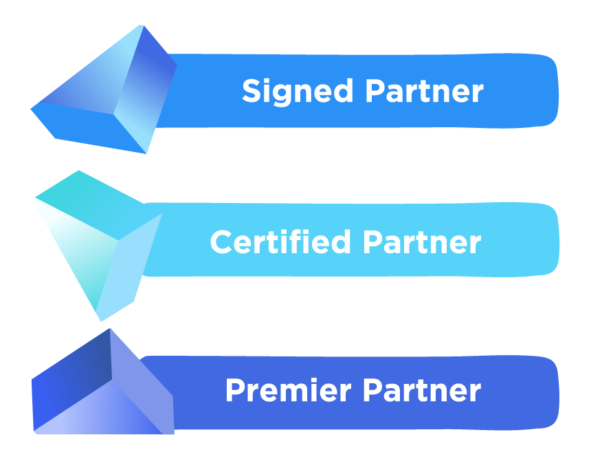 Partner-Program Partner-Program